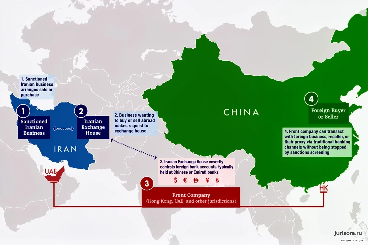 США готовят удар по банкам четырех стран: одно письмо может отрезать их от мировой системы